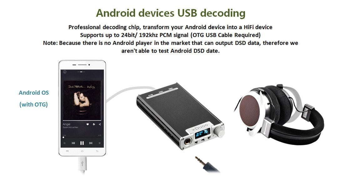 Apos Audio xDuoo | 乂度 Headphone DAC/Amp xDuoo XD-05 DAC/Amp