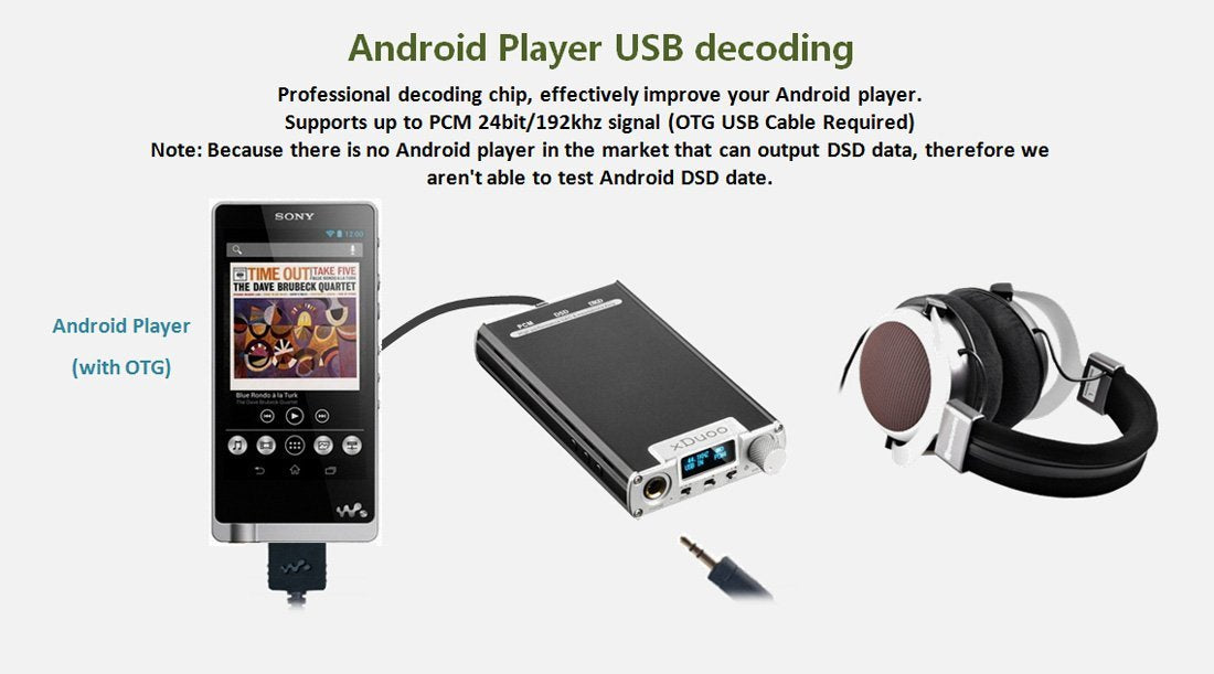 Apos Audio xDuoo | 乂度 Headphone DAC/Amp xDuoo XD-05 DAC/Amp