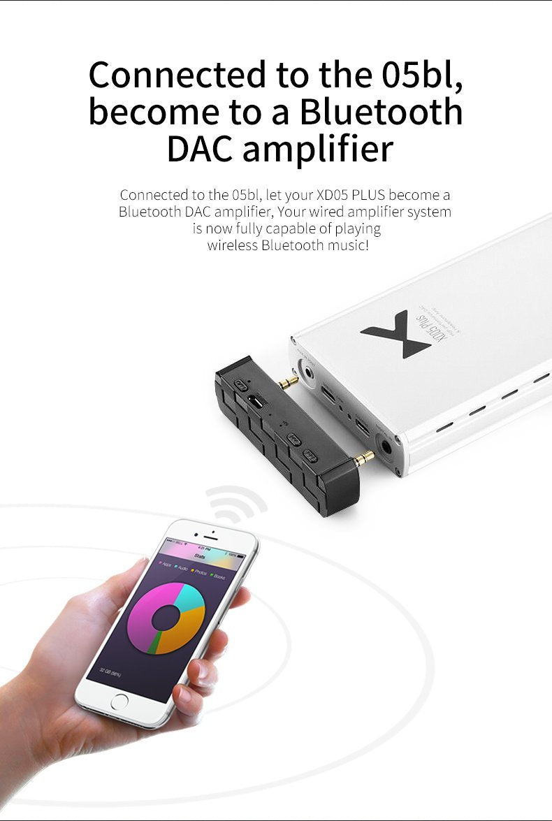 Apos Audio xDuoo | 乂度 Headphone DAC/Amp xDuoo XD-05 Plus DAC/Amp