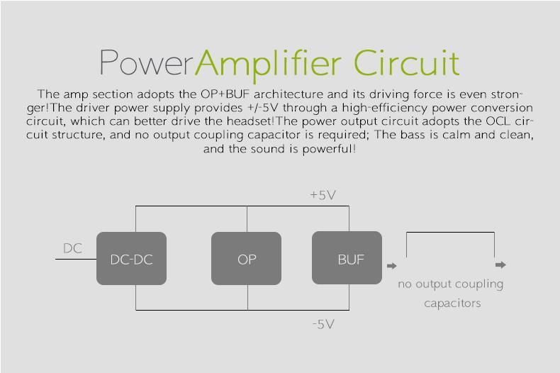 Apos Audio xDuoo | 乂度 Headphone DAC/Amp xDuoo XP-2 Bluetooth USB DAC/Amp