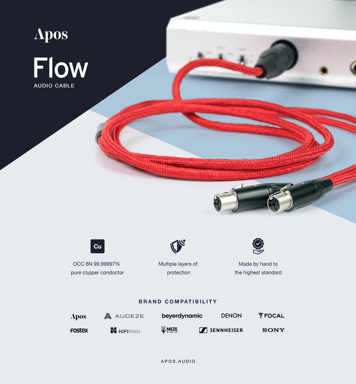 Apos Flow Cables