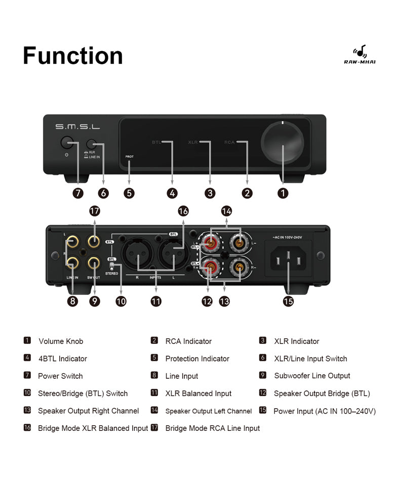 SMSL RAW-MHA1 Professional Digital High Power Amplifier