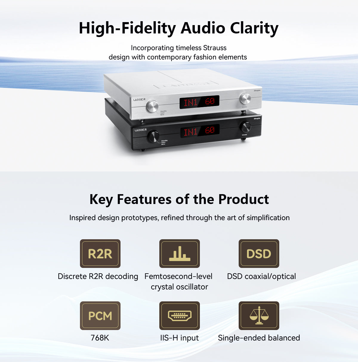 LADDER Chopin Desktop R2R Pre-amplifier