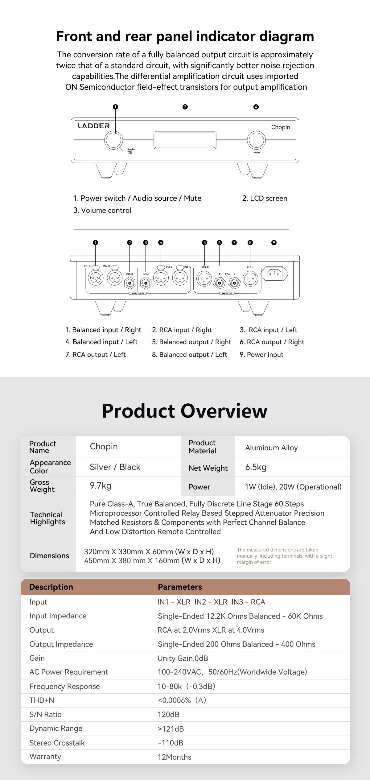 LADDER Chopin Desktop R2R Pre-amplifier