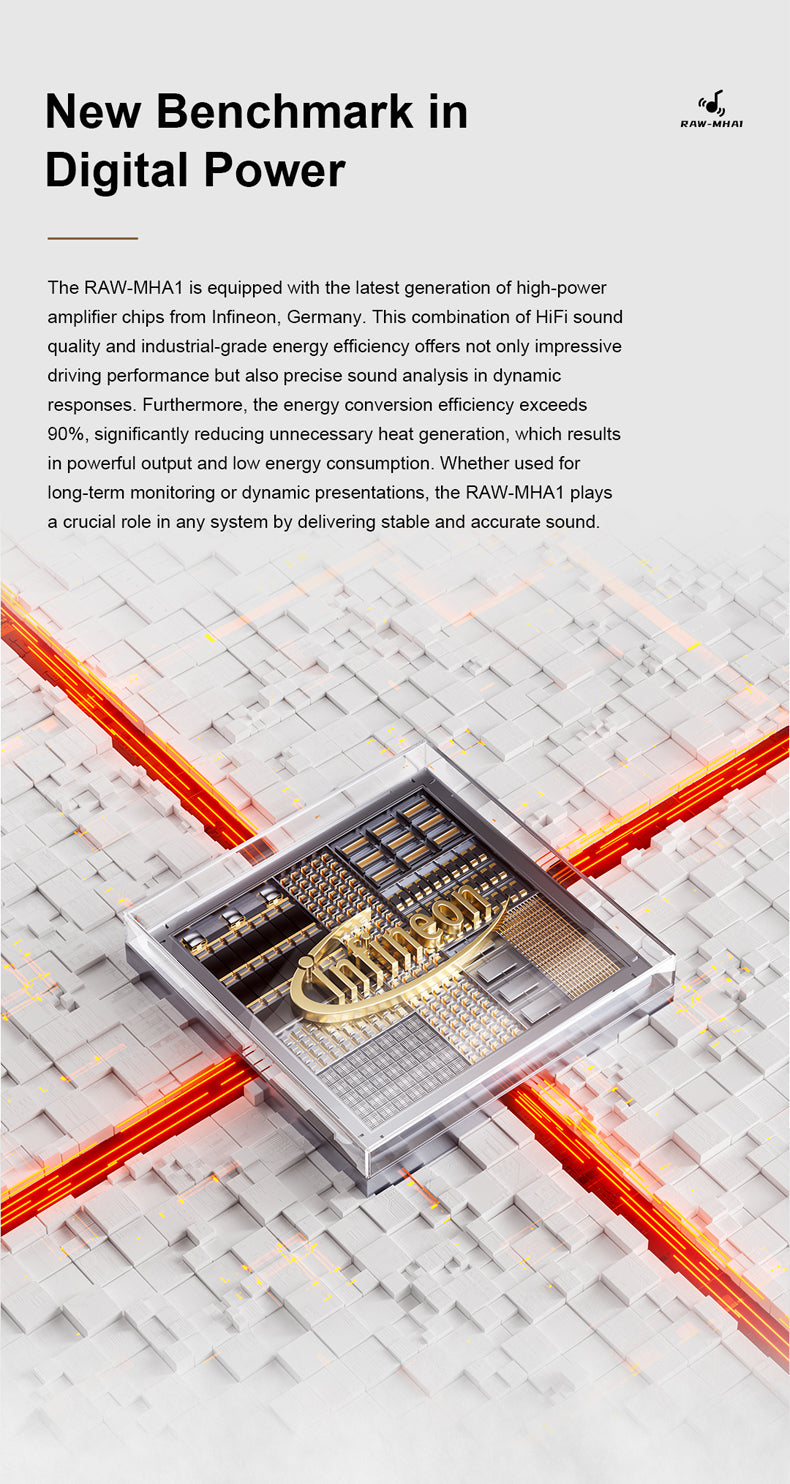 SMSL RAW-MHA1 Professional Digital High Power Amplifier