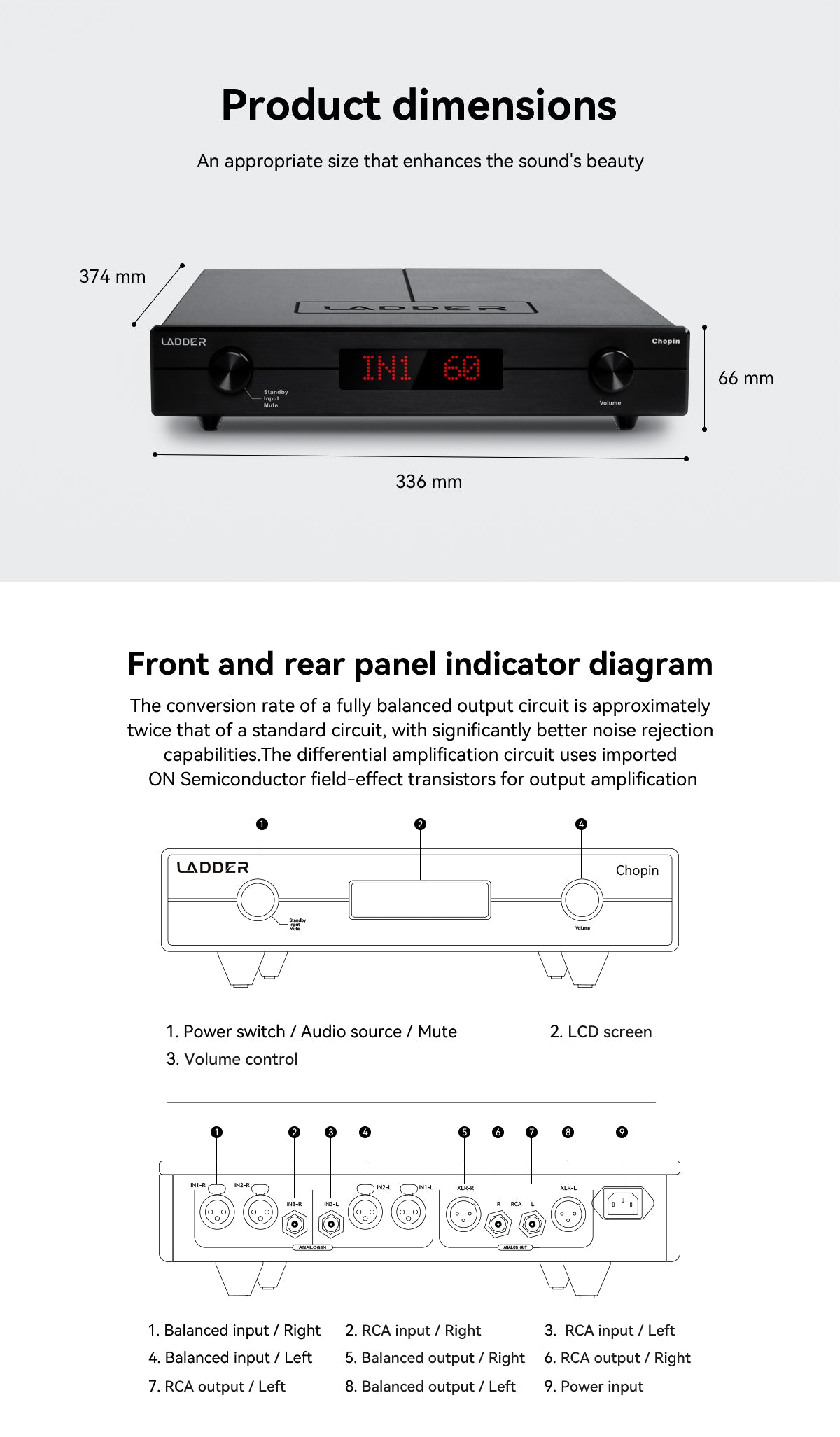LADDER Chopin Desktop R2R Pre-amplifier