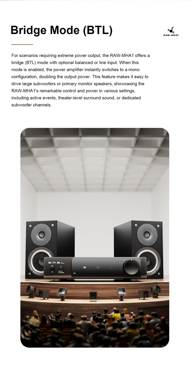 SMSL RAW-MHA1 Professional Digital High Power Amplifier