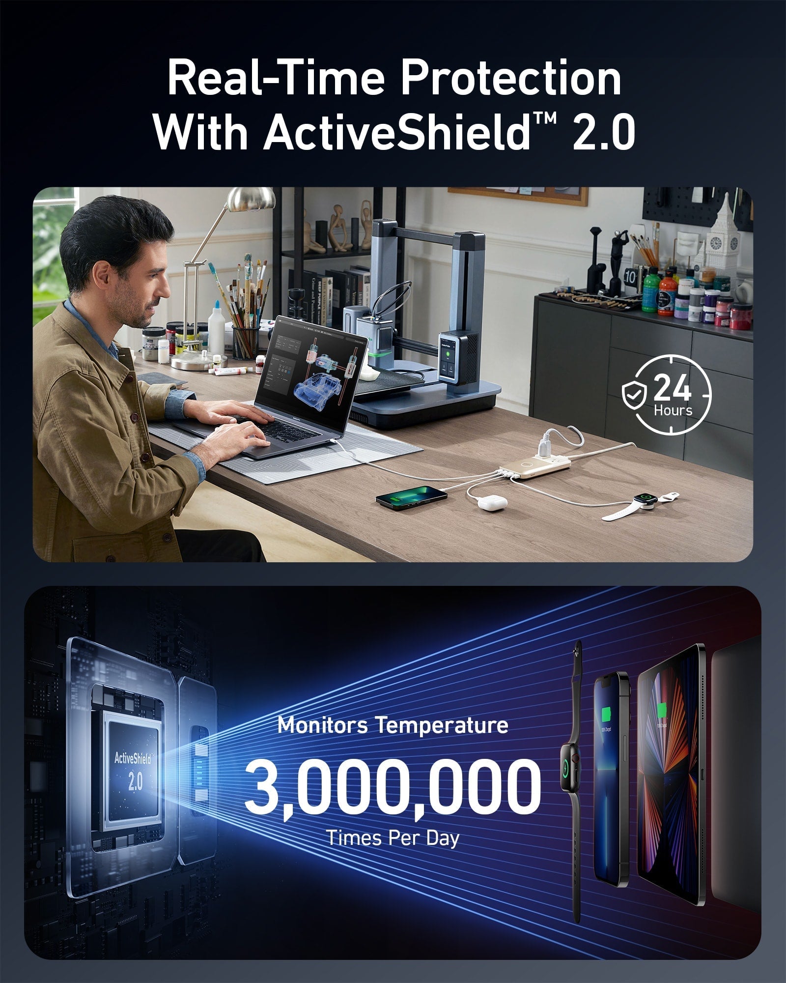 Anker 727 Charging Station (GaNPrime 100W)