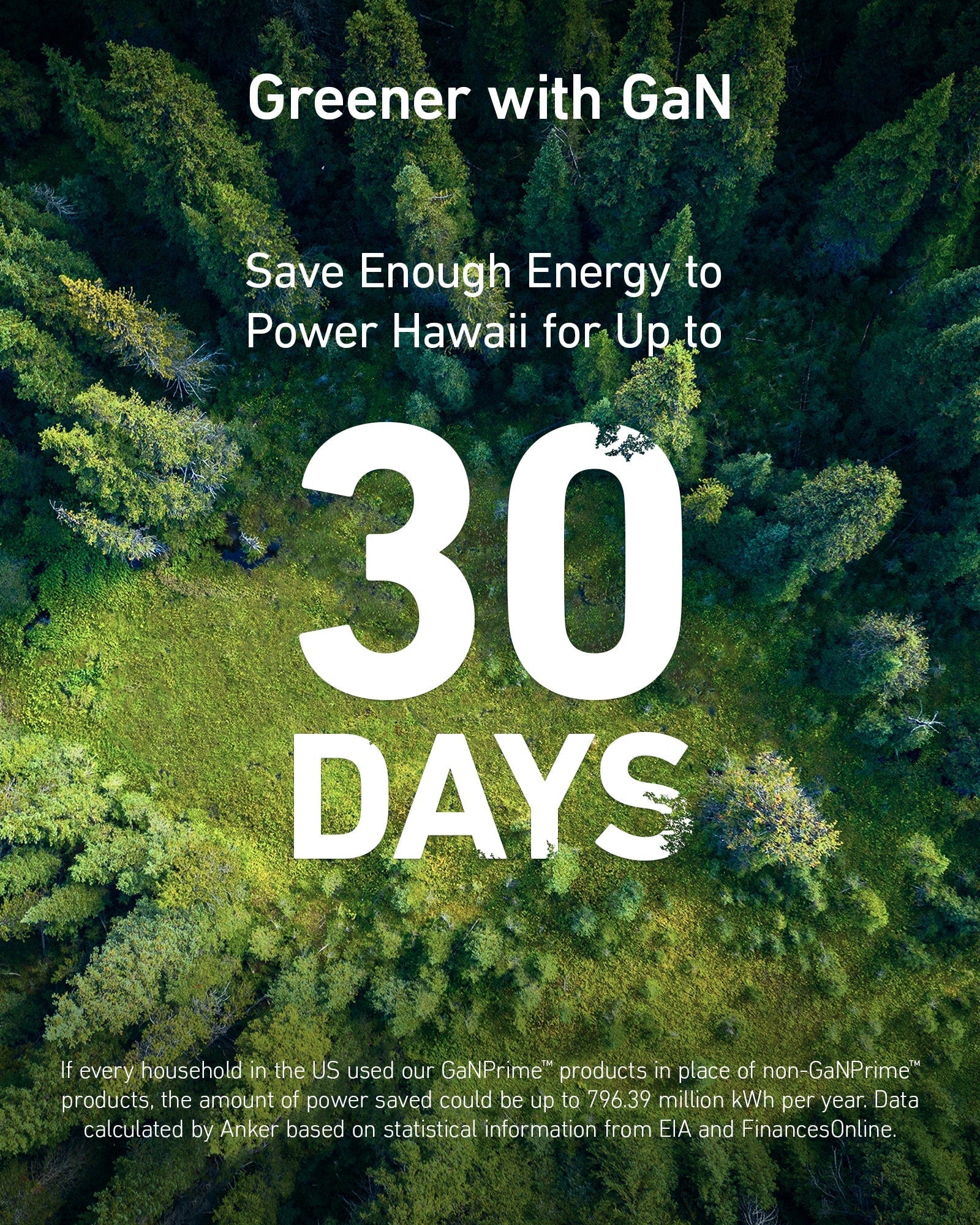 Anker 727 Charging Station (GaNPrime 100W)