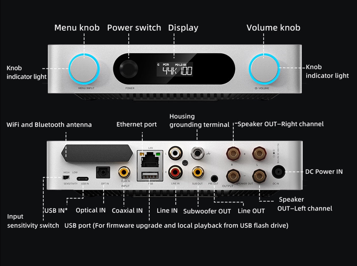 FiiO AIR AMP Streaming Power Amplifier