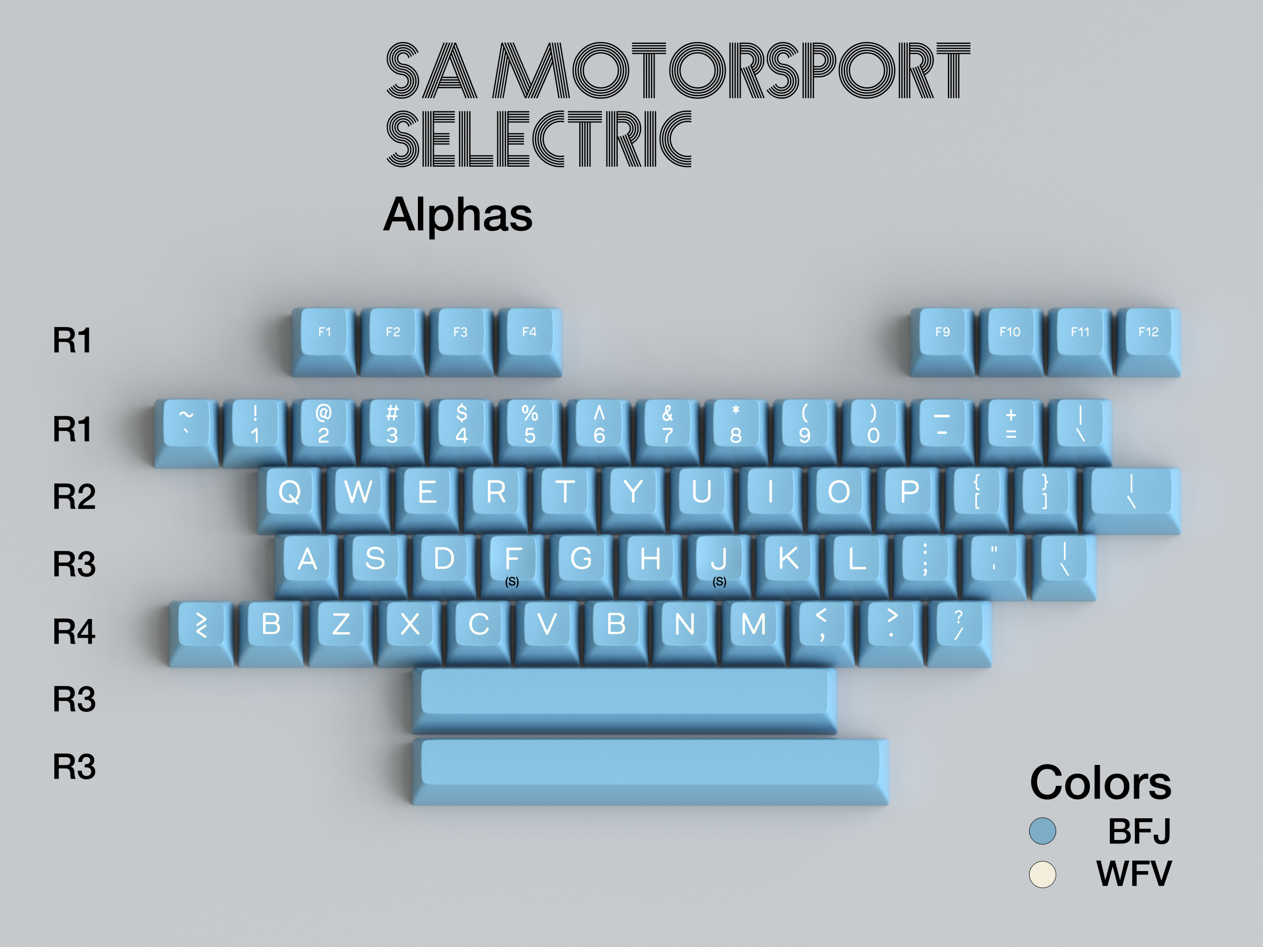 SA Motorsport Selectric Keycap Set