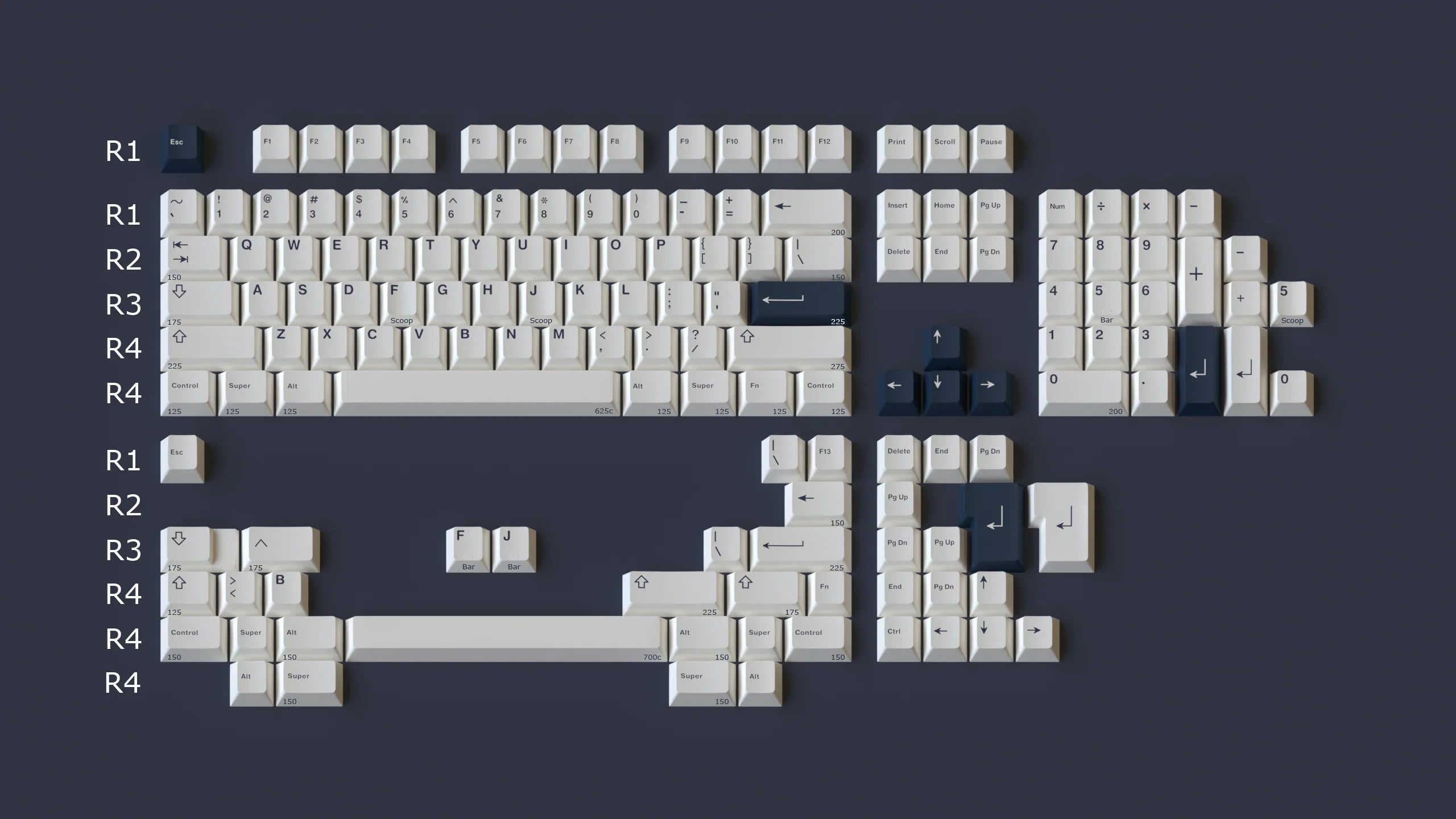 GMK Seafarer Keycap Set