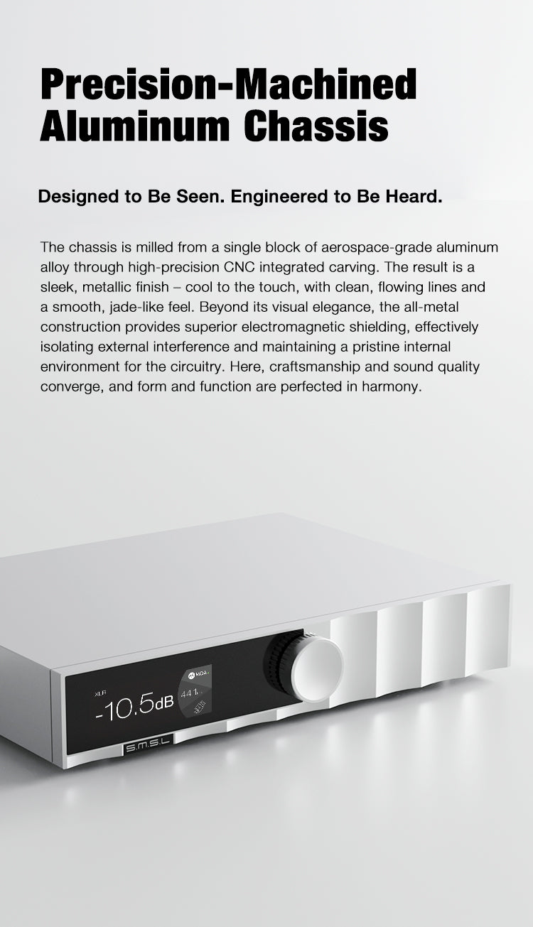 SMSL D400 Mk2 High Resolution USB Desktop DAC