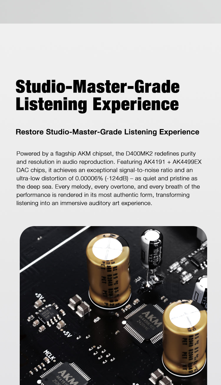 SMSL D400 Mk2 High Resolution USB Desktop DAC