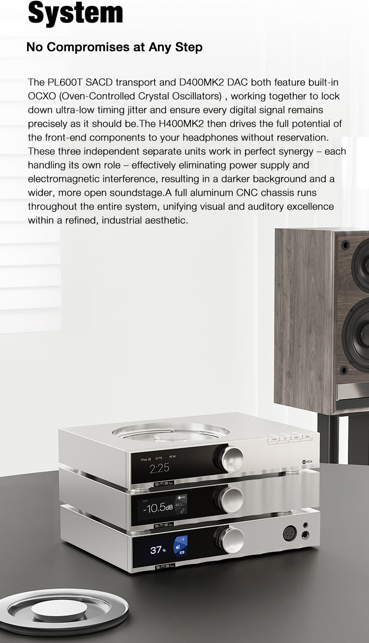 SMSL D400 Mk2 High Resolution USB Desktop DAC