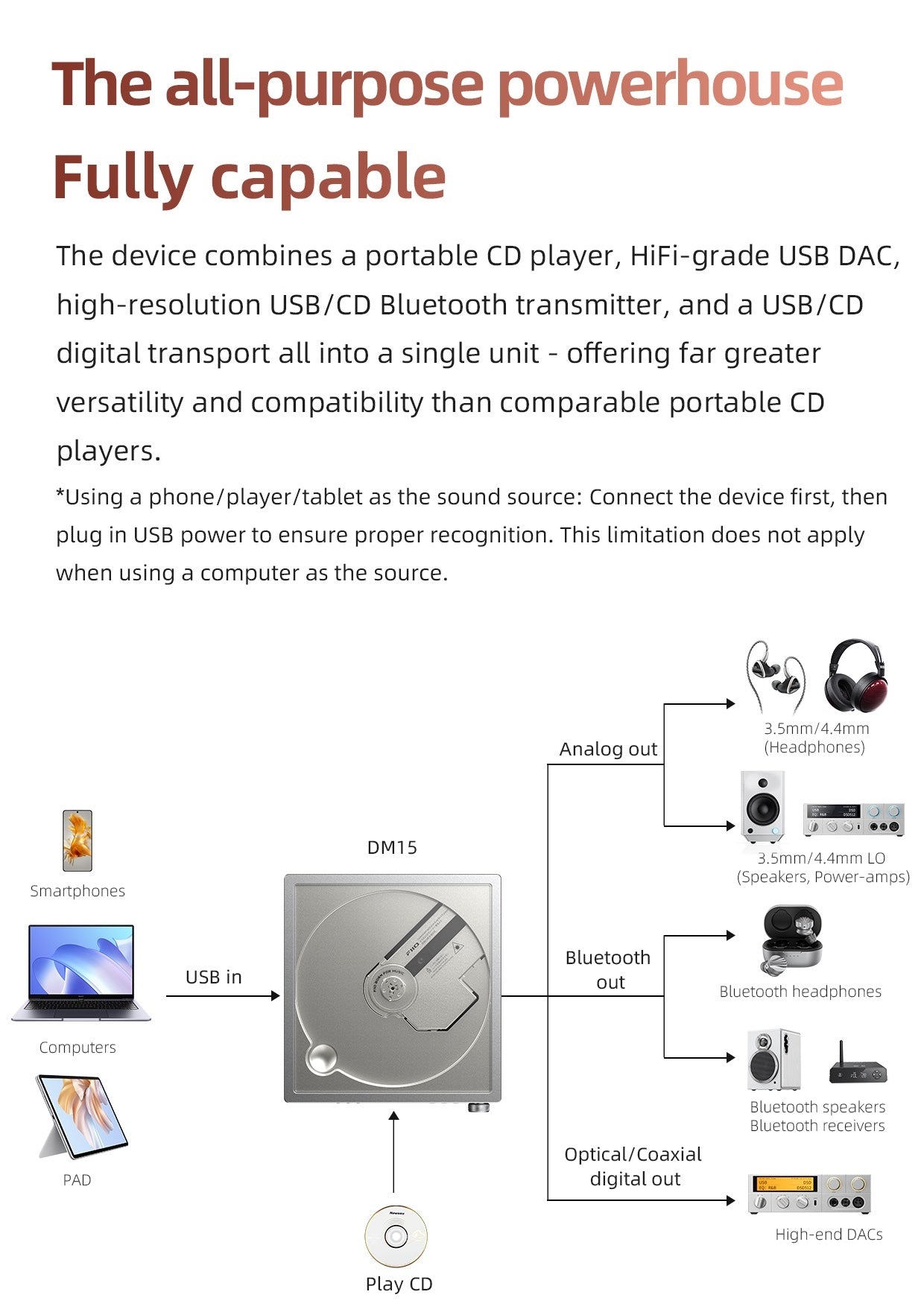 FIIO DM15 Portable Stereo CD Player