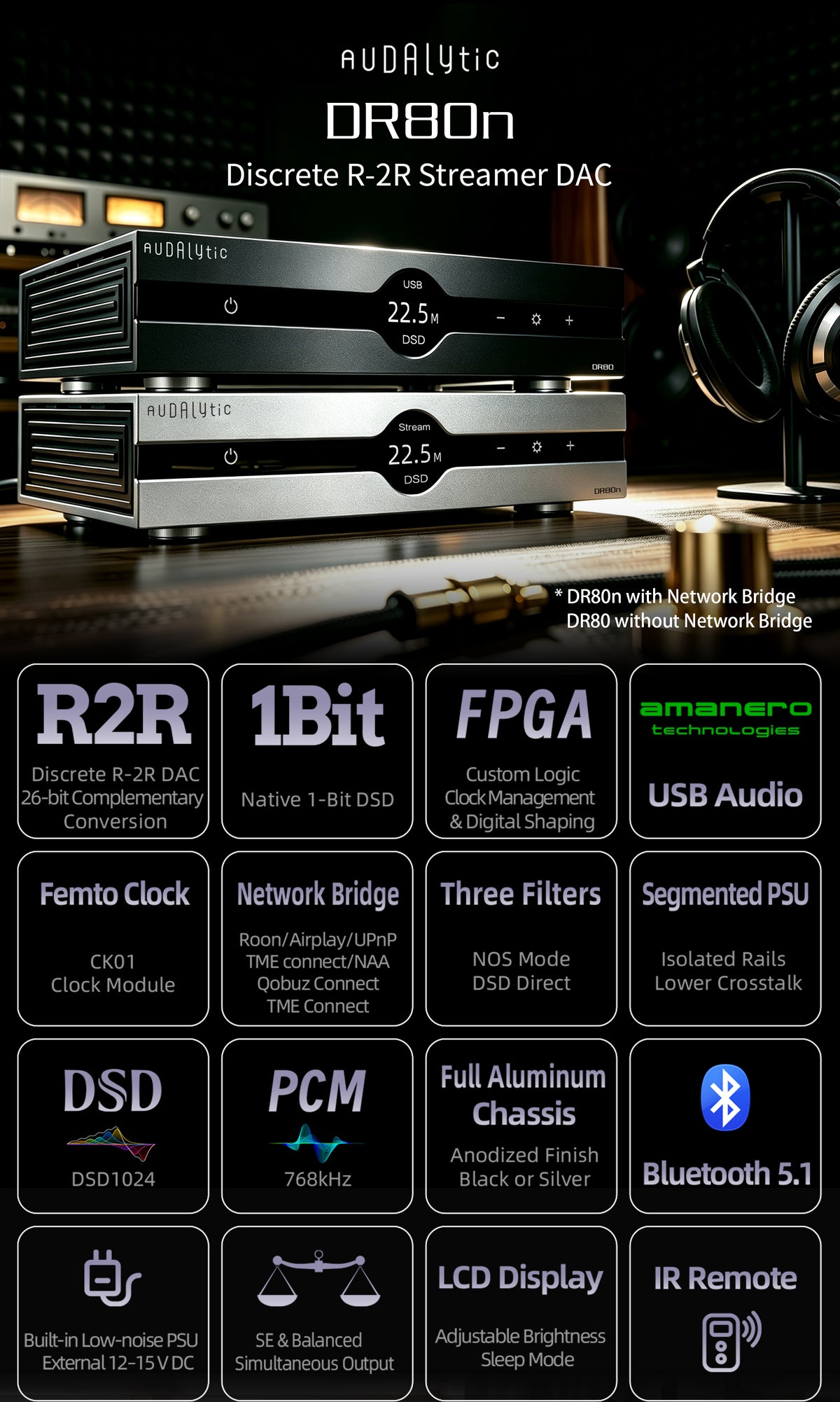 Audalytic DR80/DR80n Discrete R2R Streamer DAC