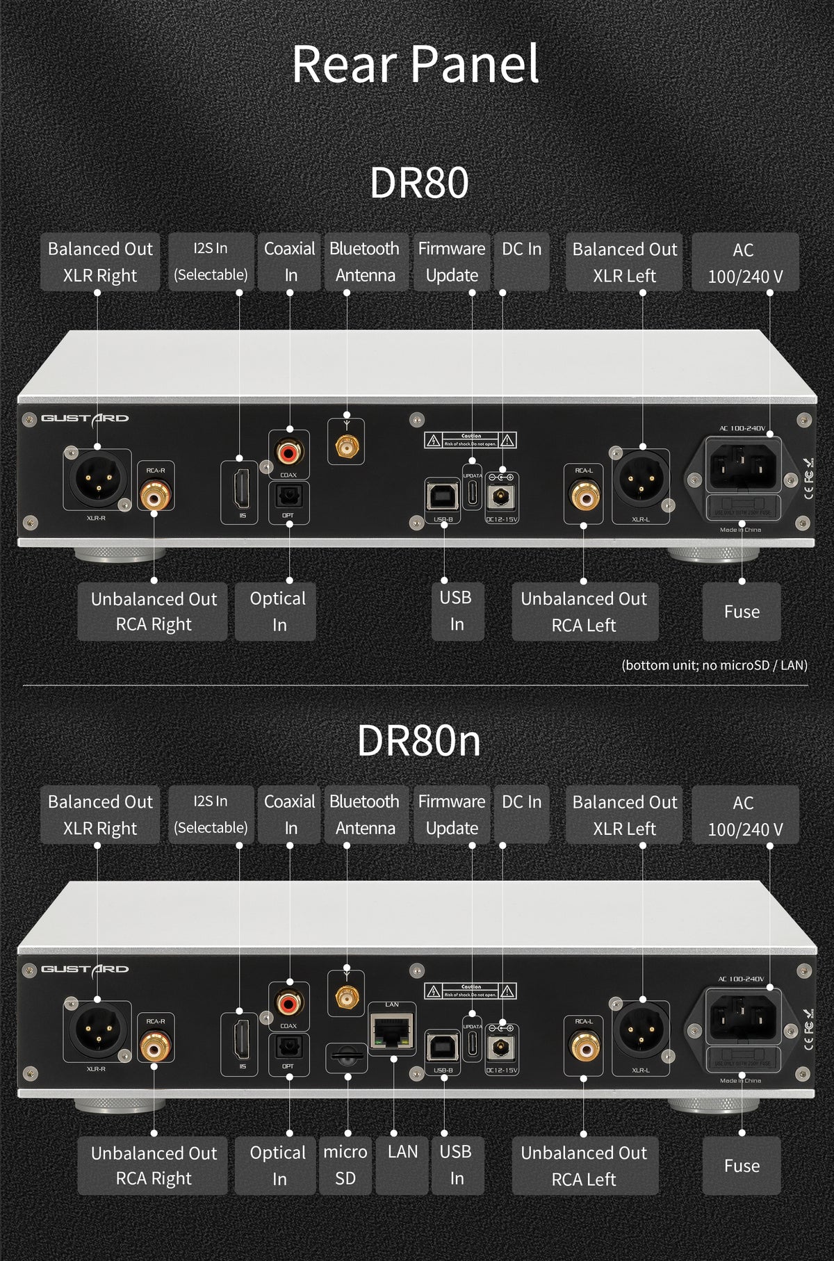 Audalytic DR80/DR80n Discrete R2R Streamer DAC