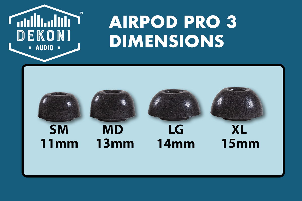 Memory Foam Earphone Tips for the Apple Airpods Pro 3