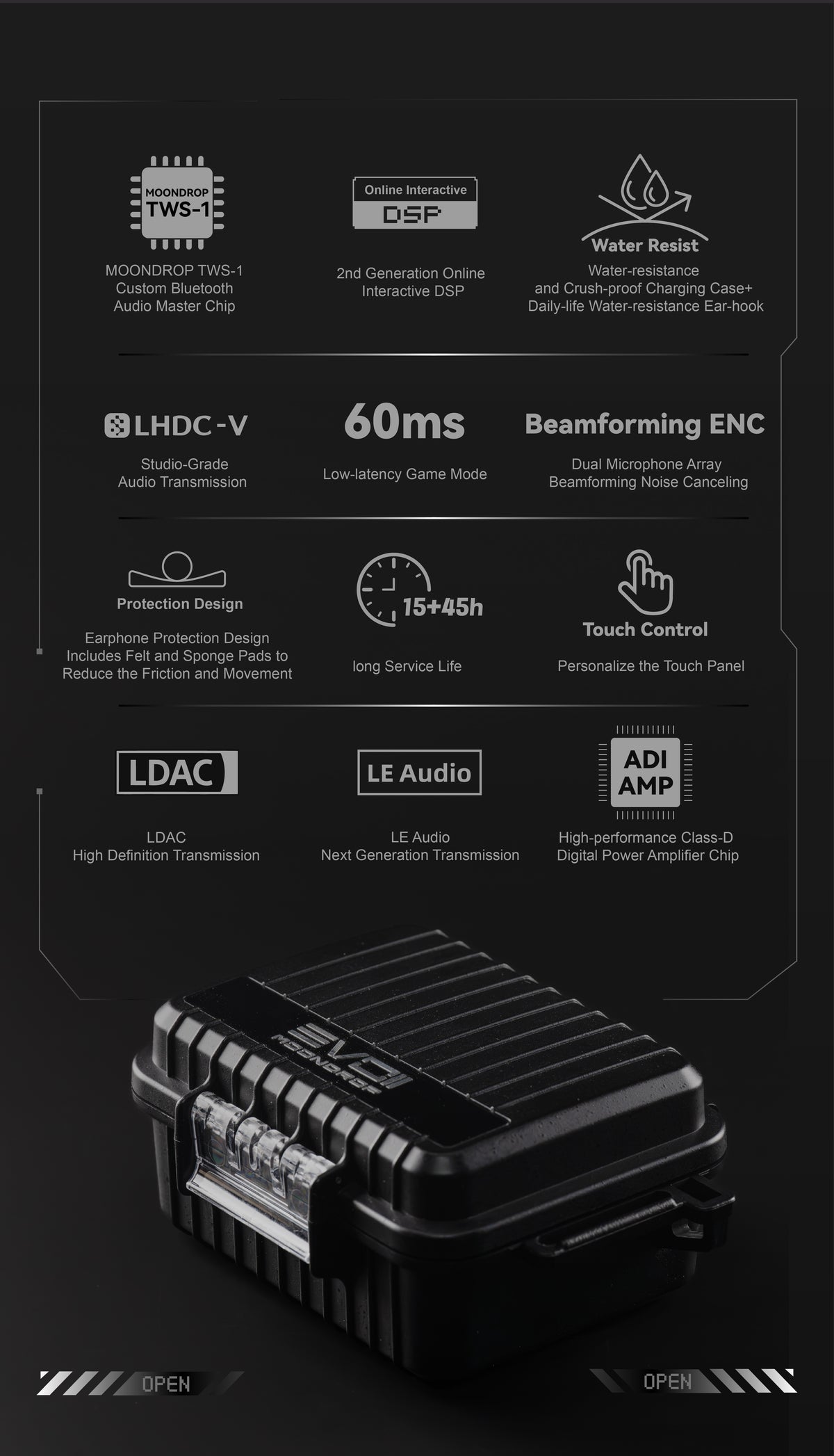 Moondrop EVO 2 True Wireless Ear-Hook DAC/amp