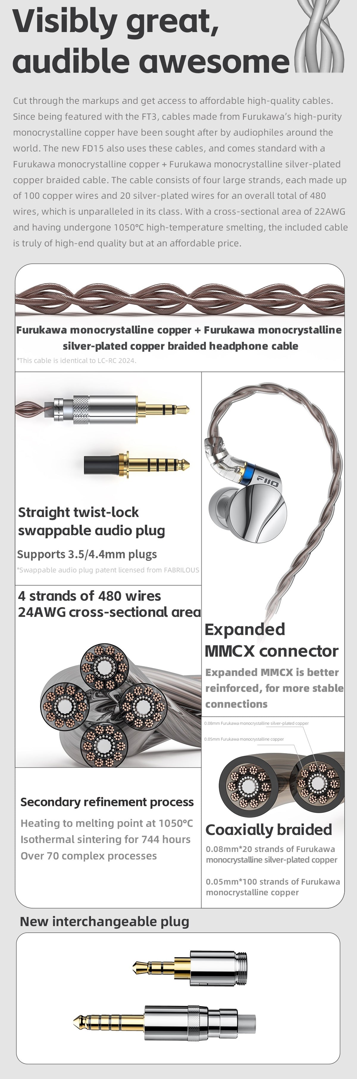 FiiO FD15 Dynamic Driver In-Ear Monitors (IEMs)