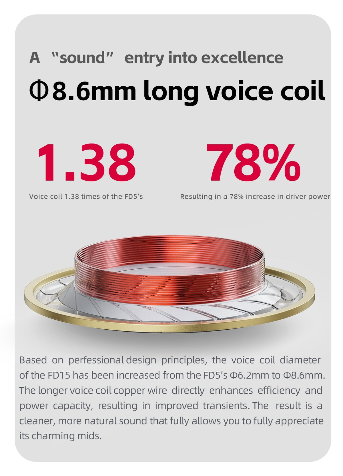 FiiO FD15 Dynamic Driver In-Ear Monitors (IEMs)