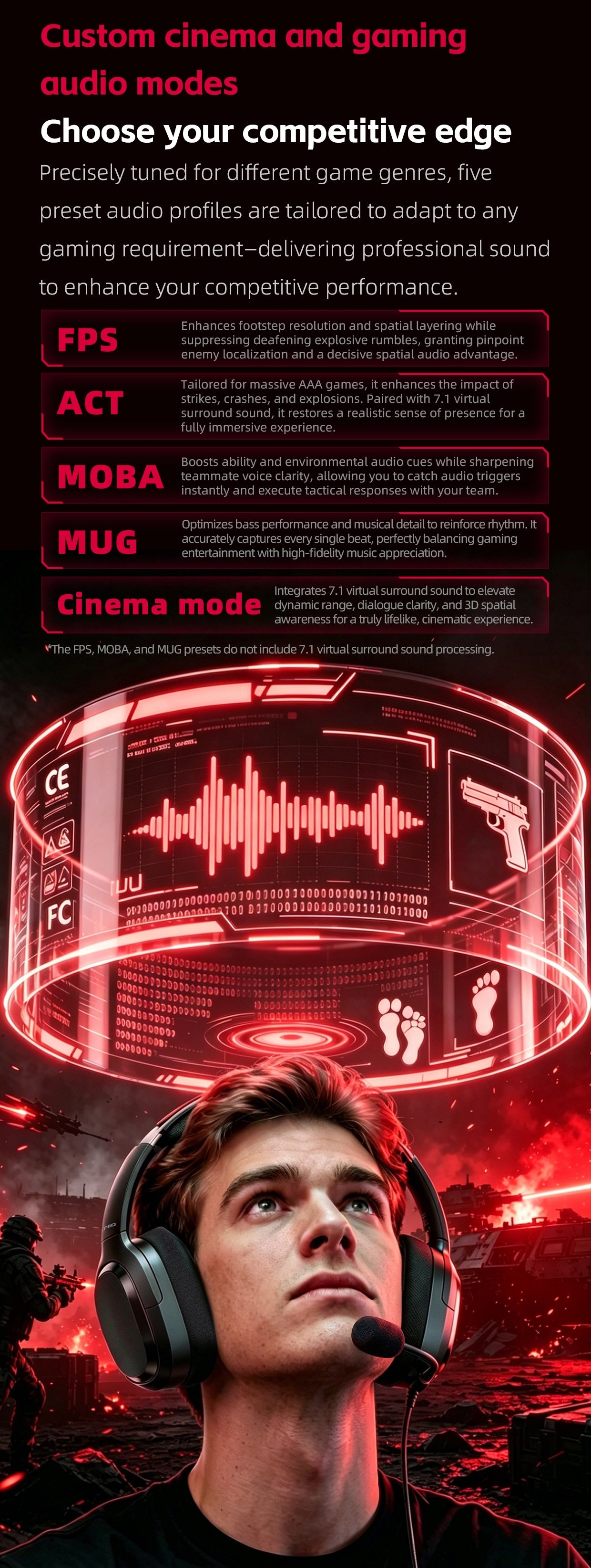 FiiO FG3 Gaming Headphones
