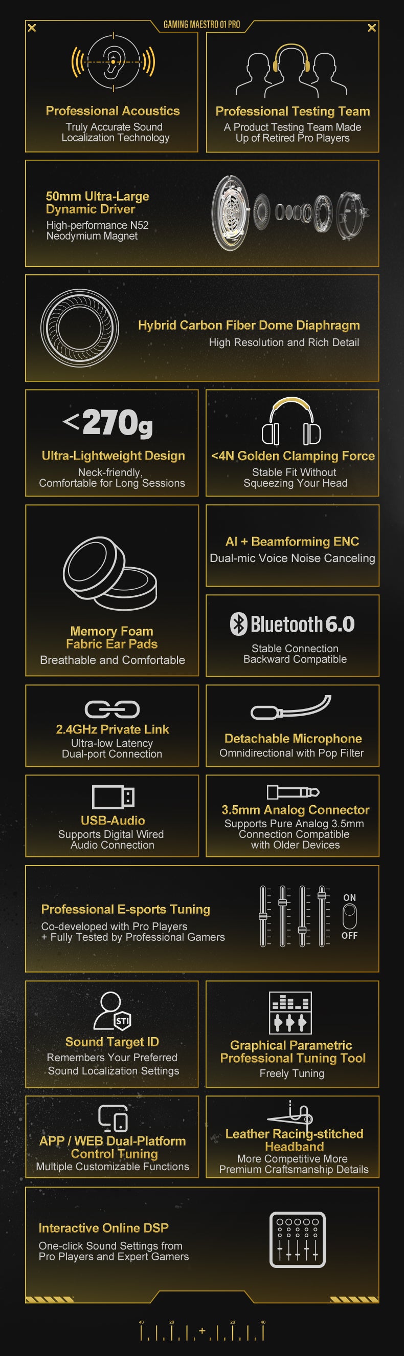 Moondrop Gravity Maestro 01 Pro Gaming Headset