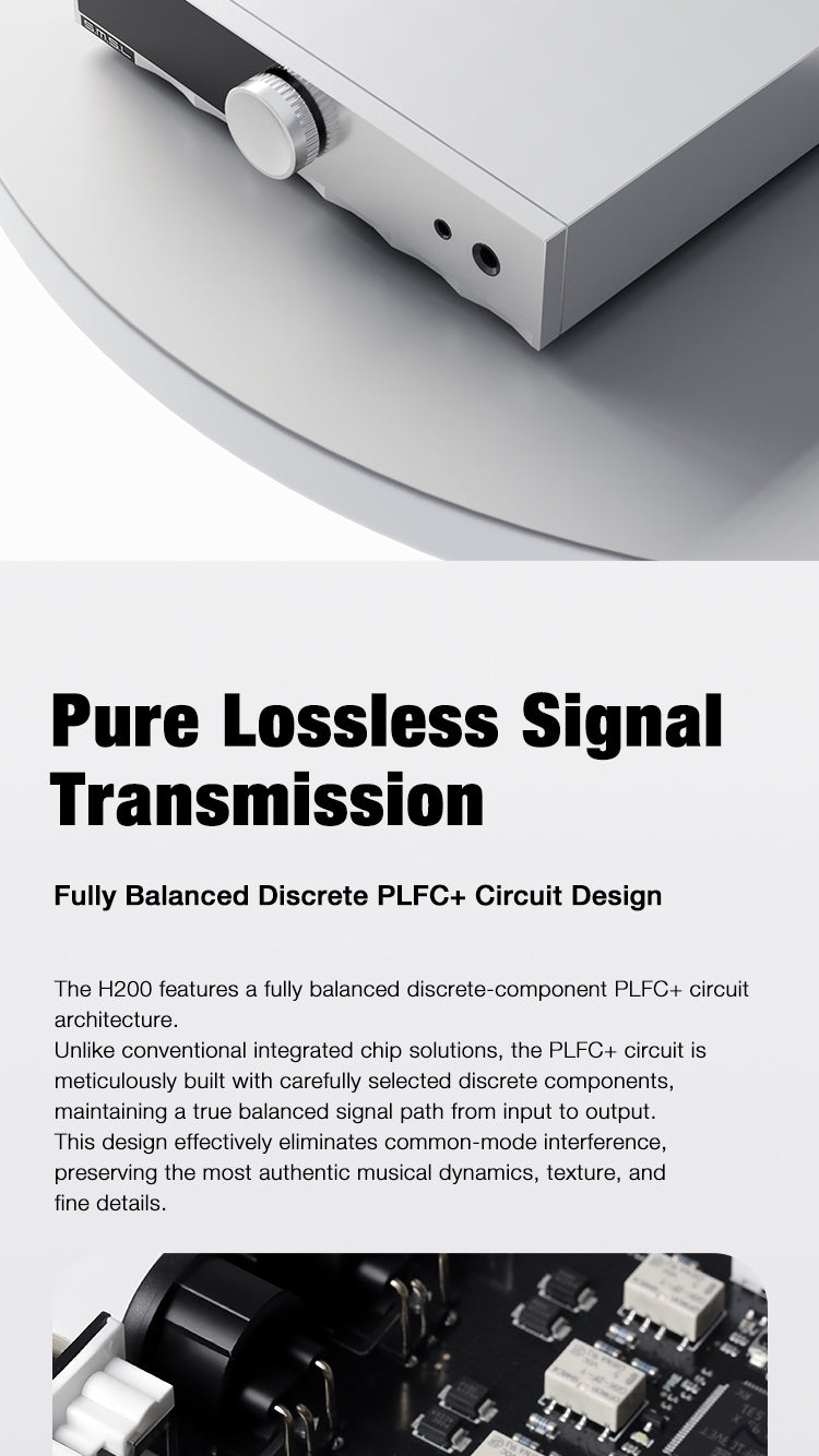 SMSL H200 Fully-Balanced Headphone Amplifier and Preamplifier