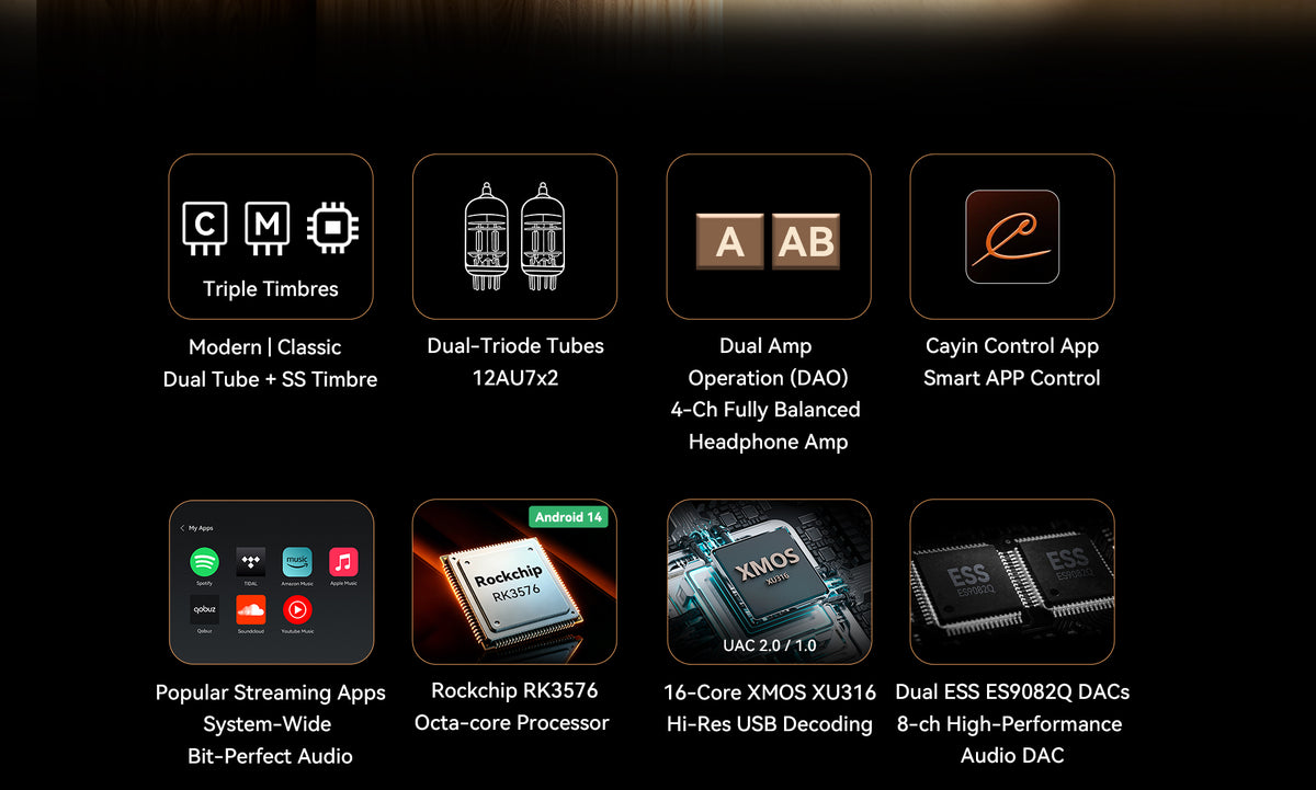 Cayin ID6 Streamer DAC and Headphone Amplifier