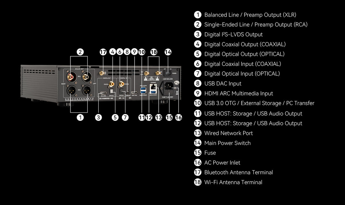 Cayin ID6 Streamer DAC and Headphone Amplifier