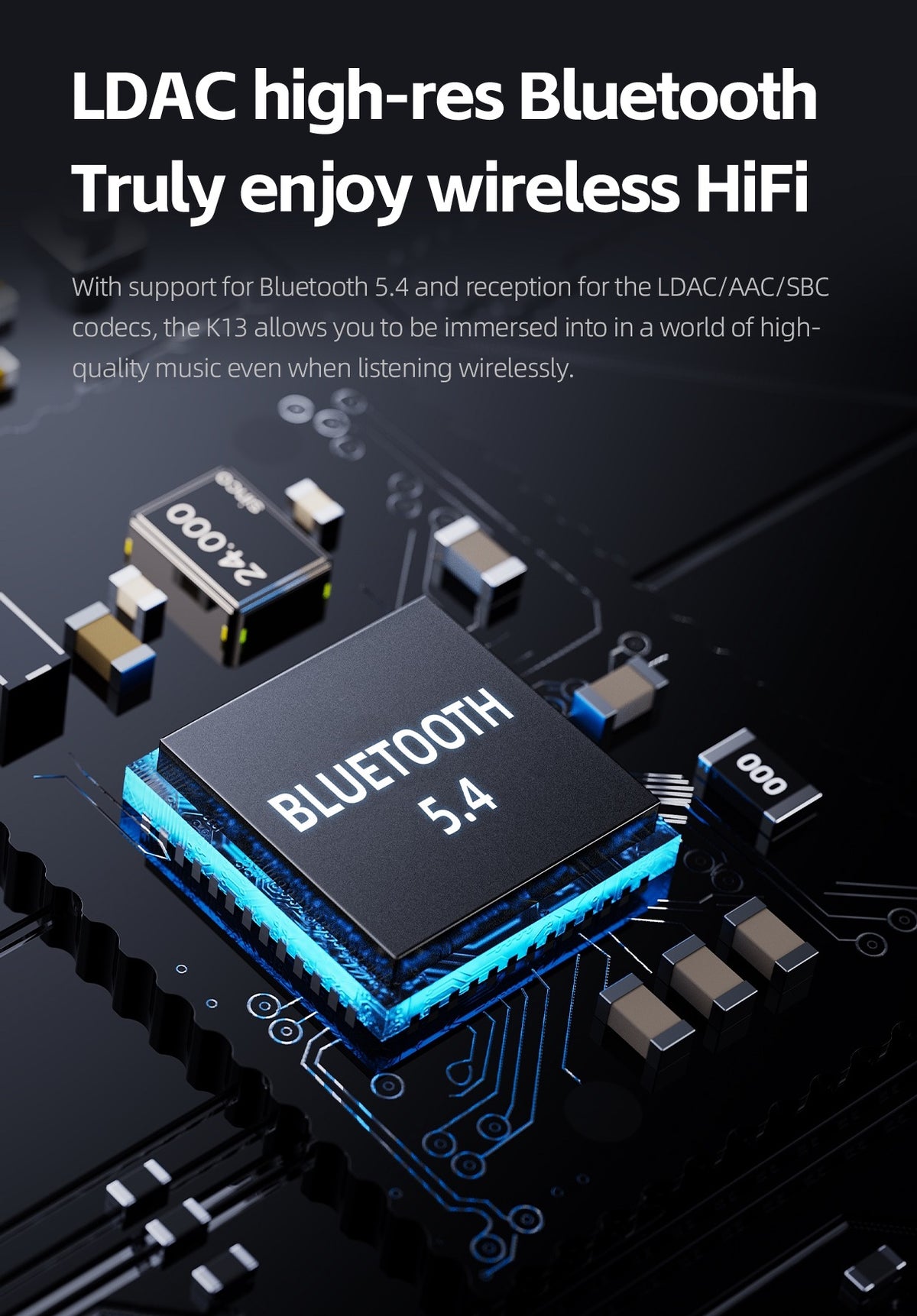 FiiO K13 Desktop DAC/Amp (ESS D/A Chip)