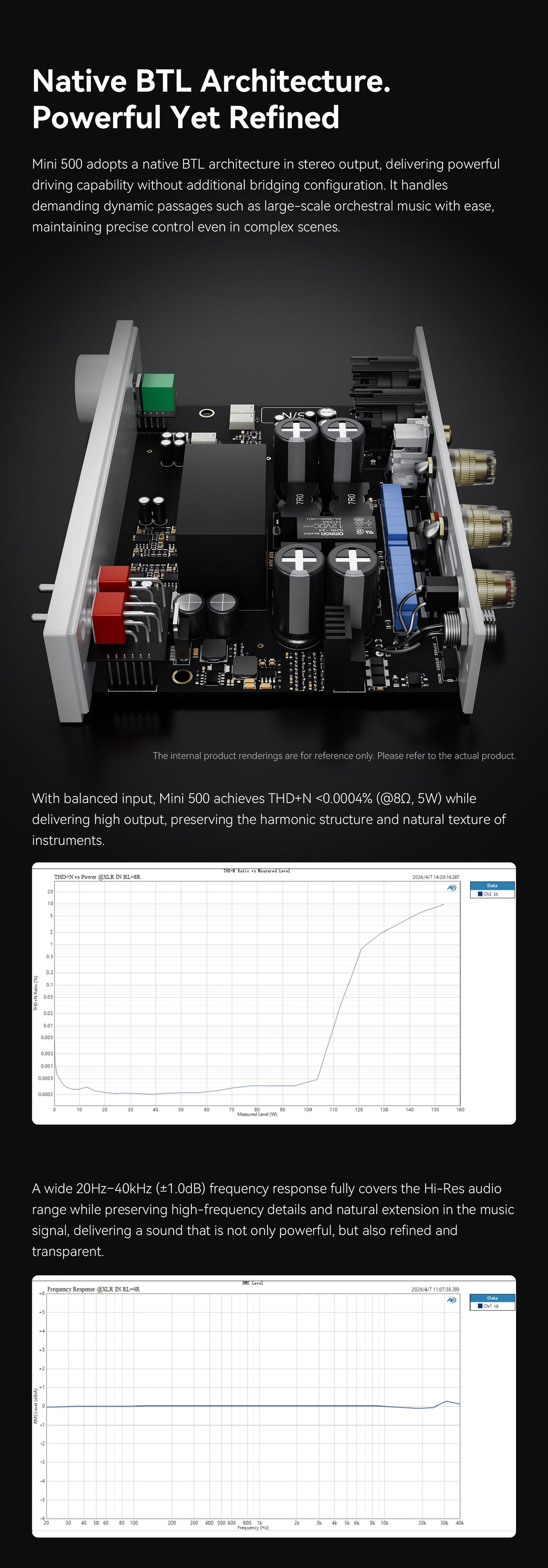 TOPPING Mini 500 Fully-Balanced Desktop Power Amplifier