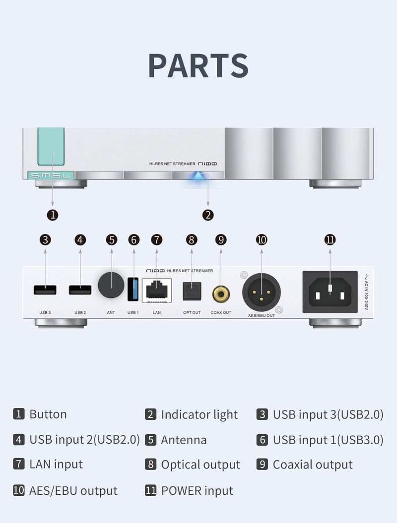 SMSL N100 Hi-Res Net Streamer