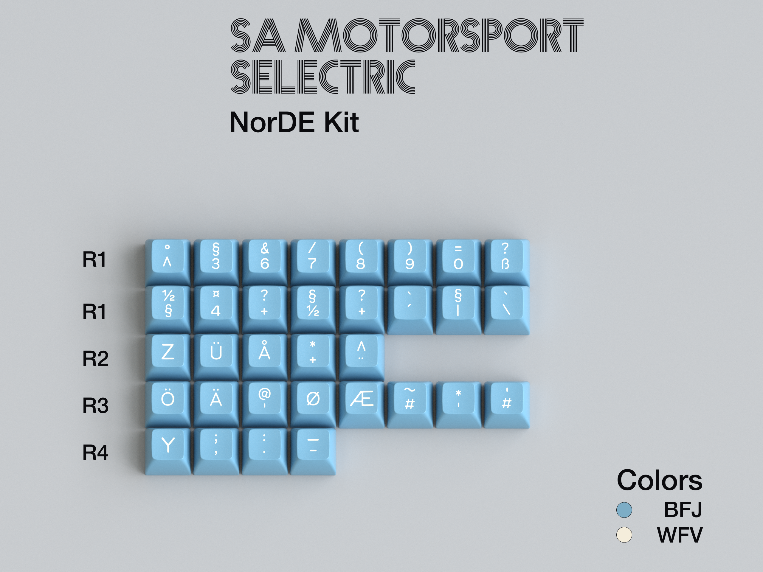 SA Motorsport Selectric Keycap Set