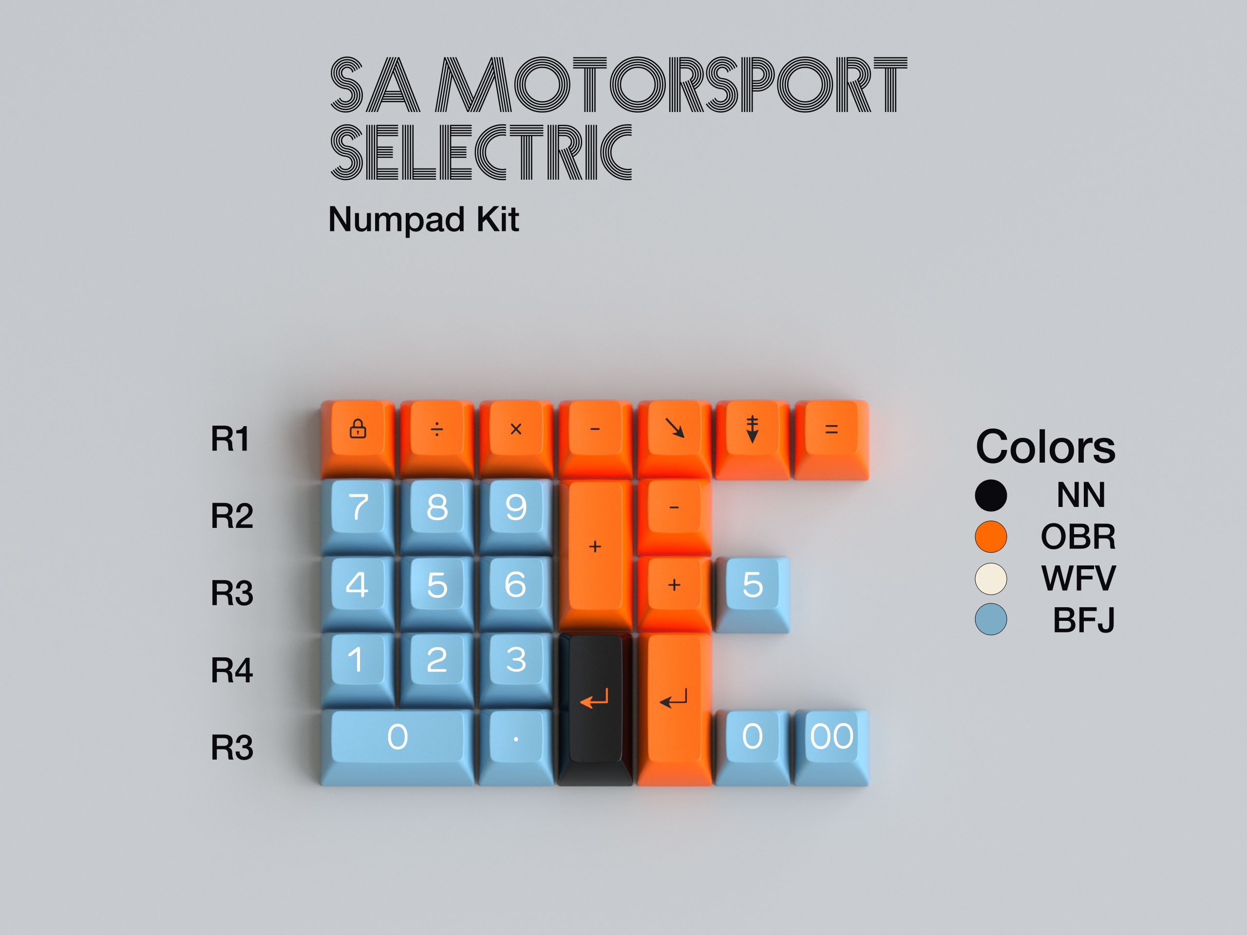 SA Motorsport Selectric Keycap Set