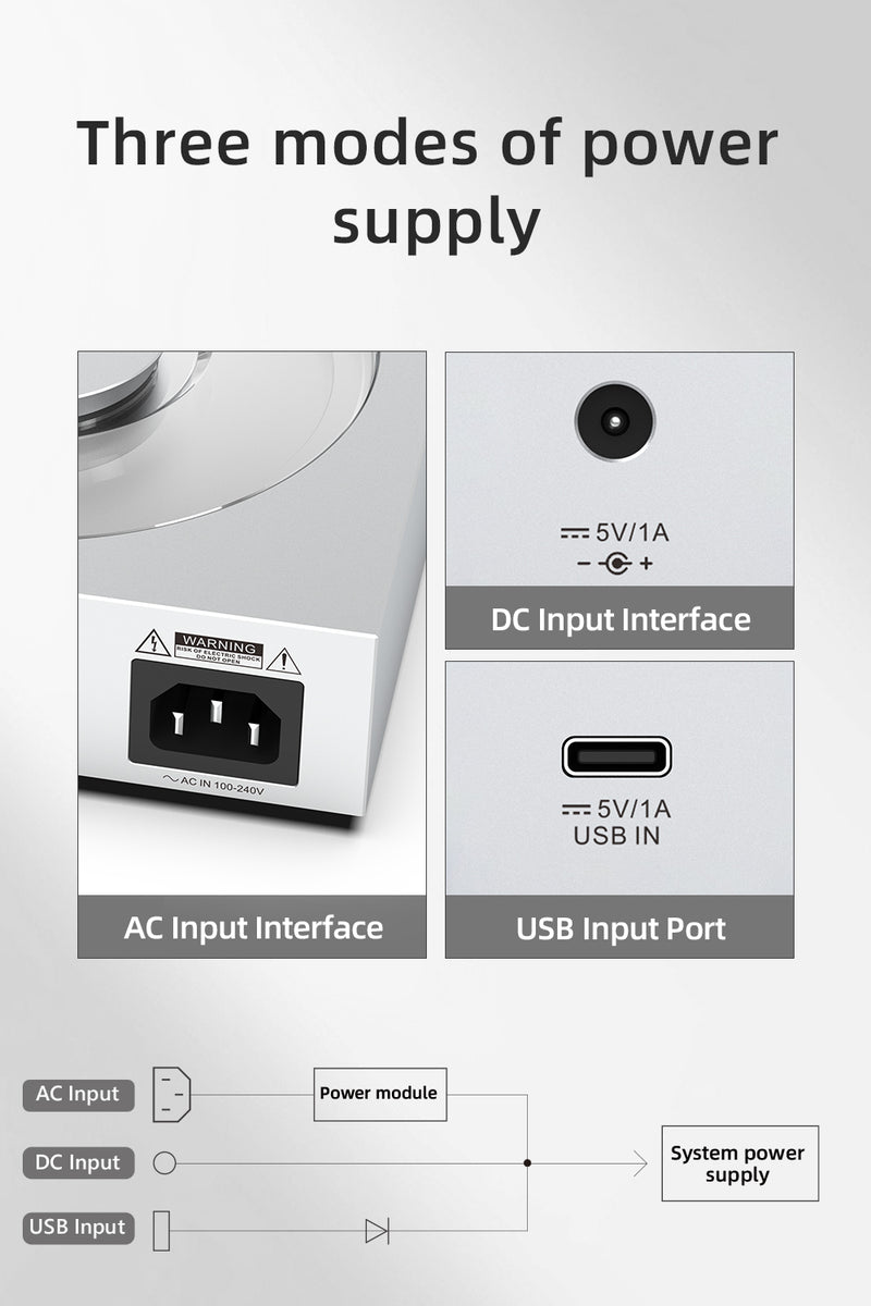 SMSL PL200 T MQA-CD Transport CD Player