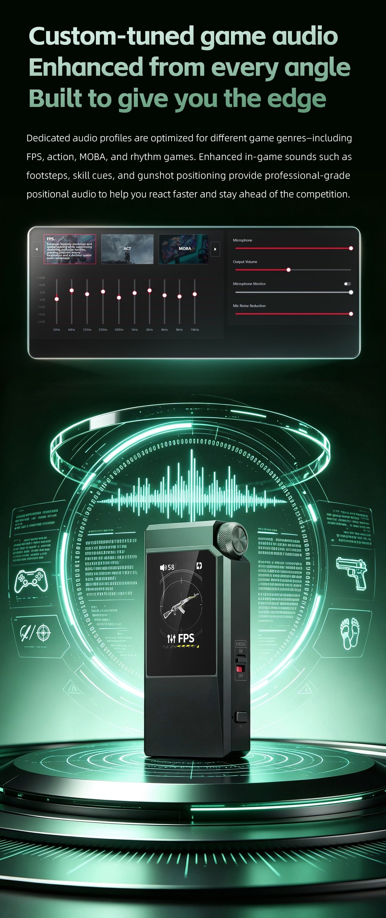 FIIO QX11 Portable DAC/Amp