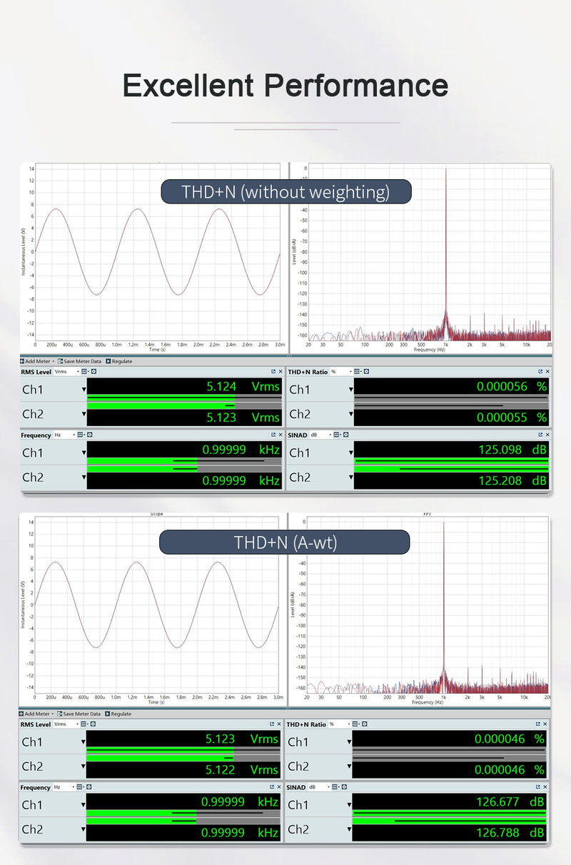 SMSL RAWPro-DAC 1