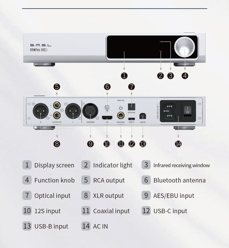 SMSL RAWPro-DAC 1