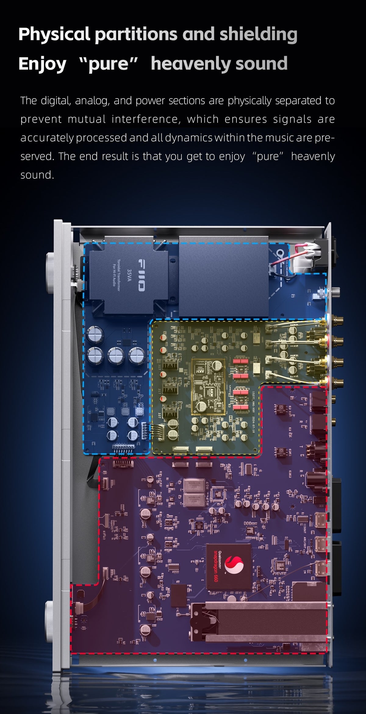 FIIO S15 Desktop High-Res Audio Streamer