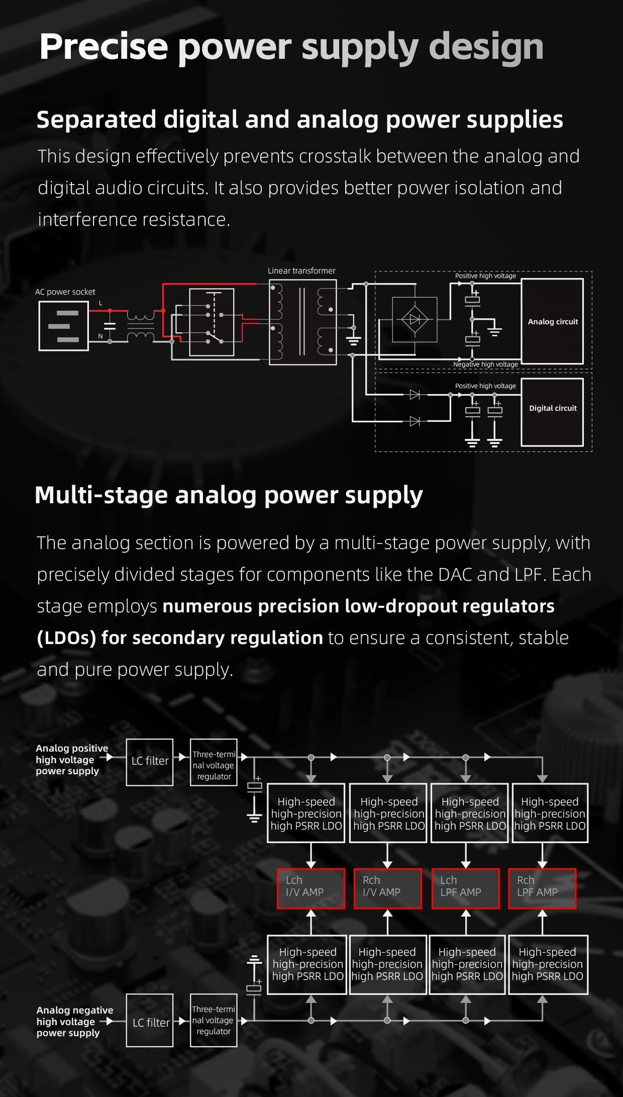 FIIO S15 Desktop High-Res Audio Streamer