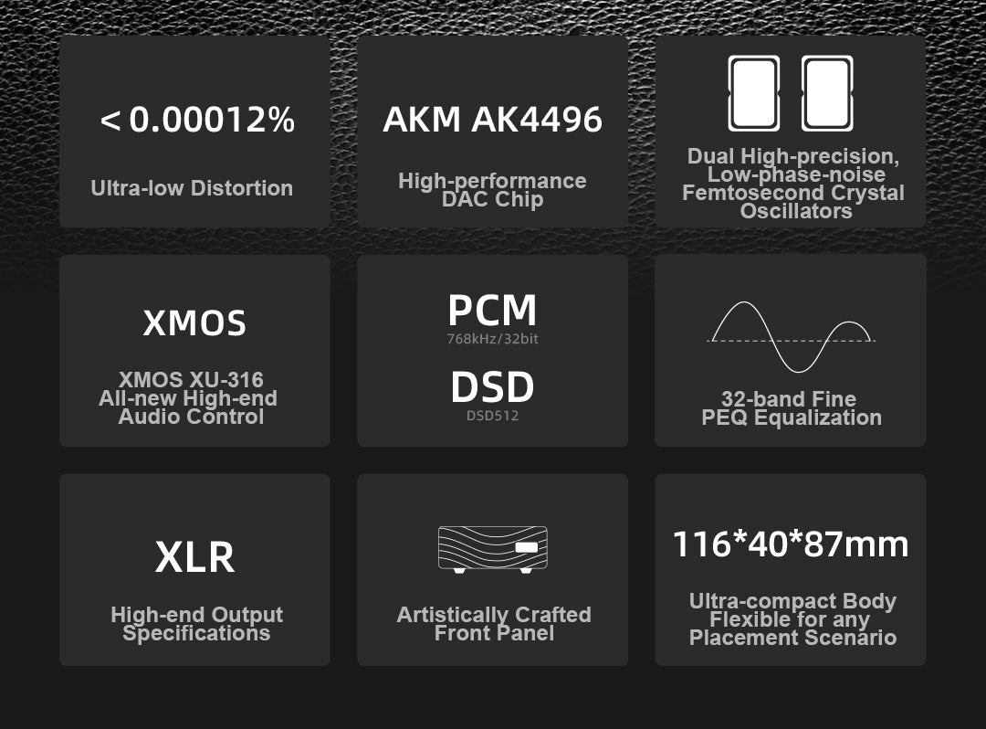 SMSL SU-3 Desktop DAC