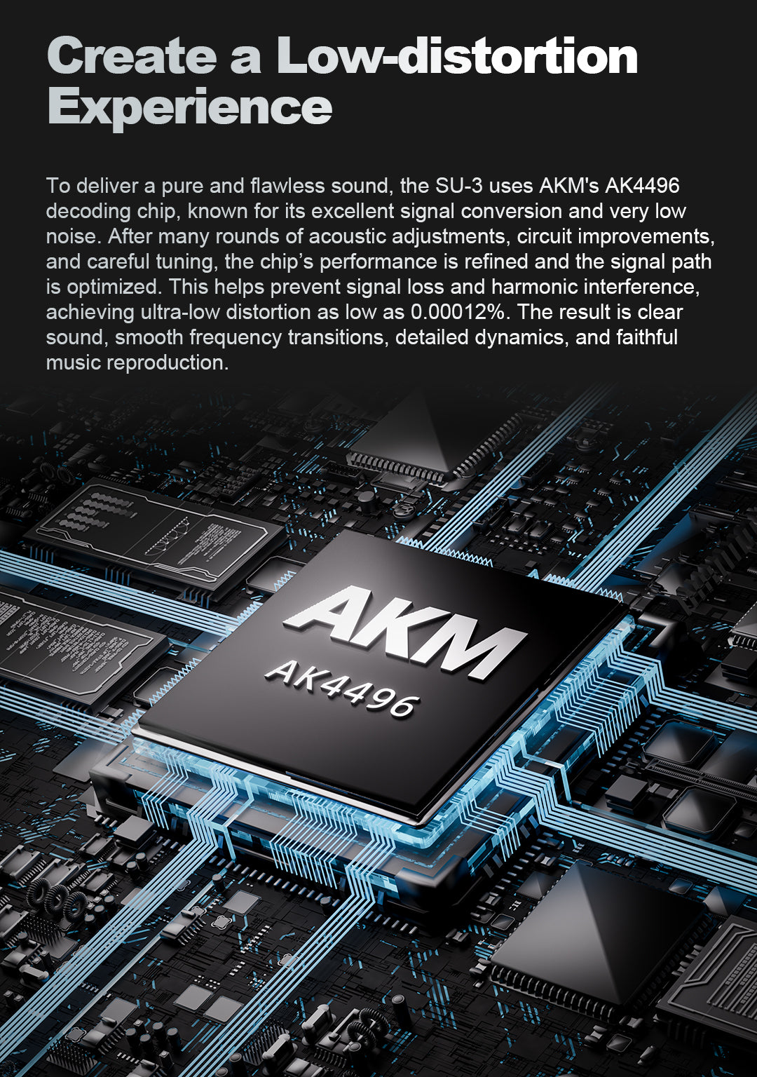 SMSL SU-3 Desktop DAC