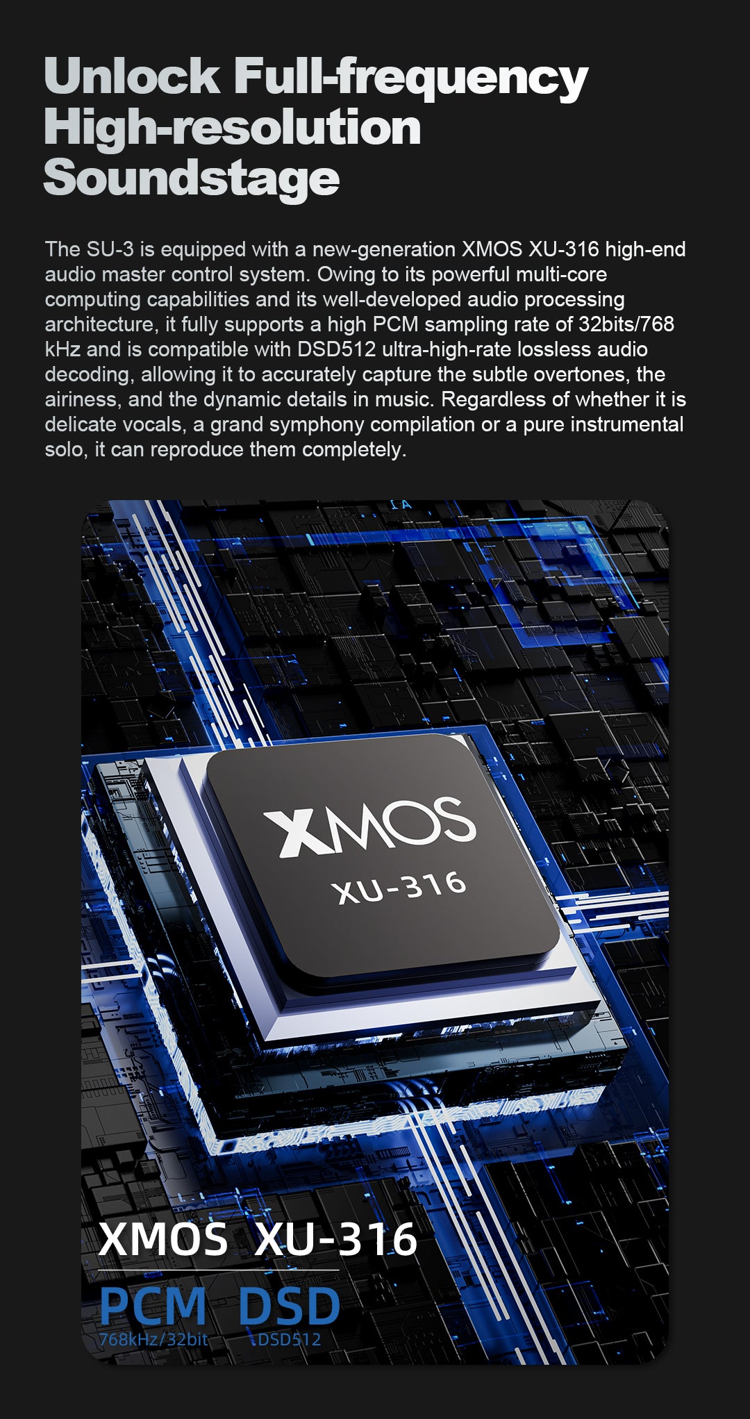 SMSL SU-3 Desktop DAC