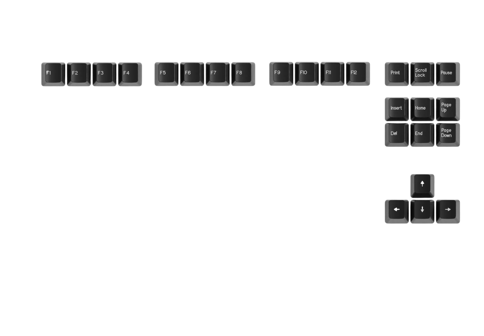 DCS Black & White Keycap Set