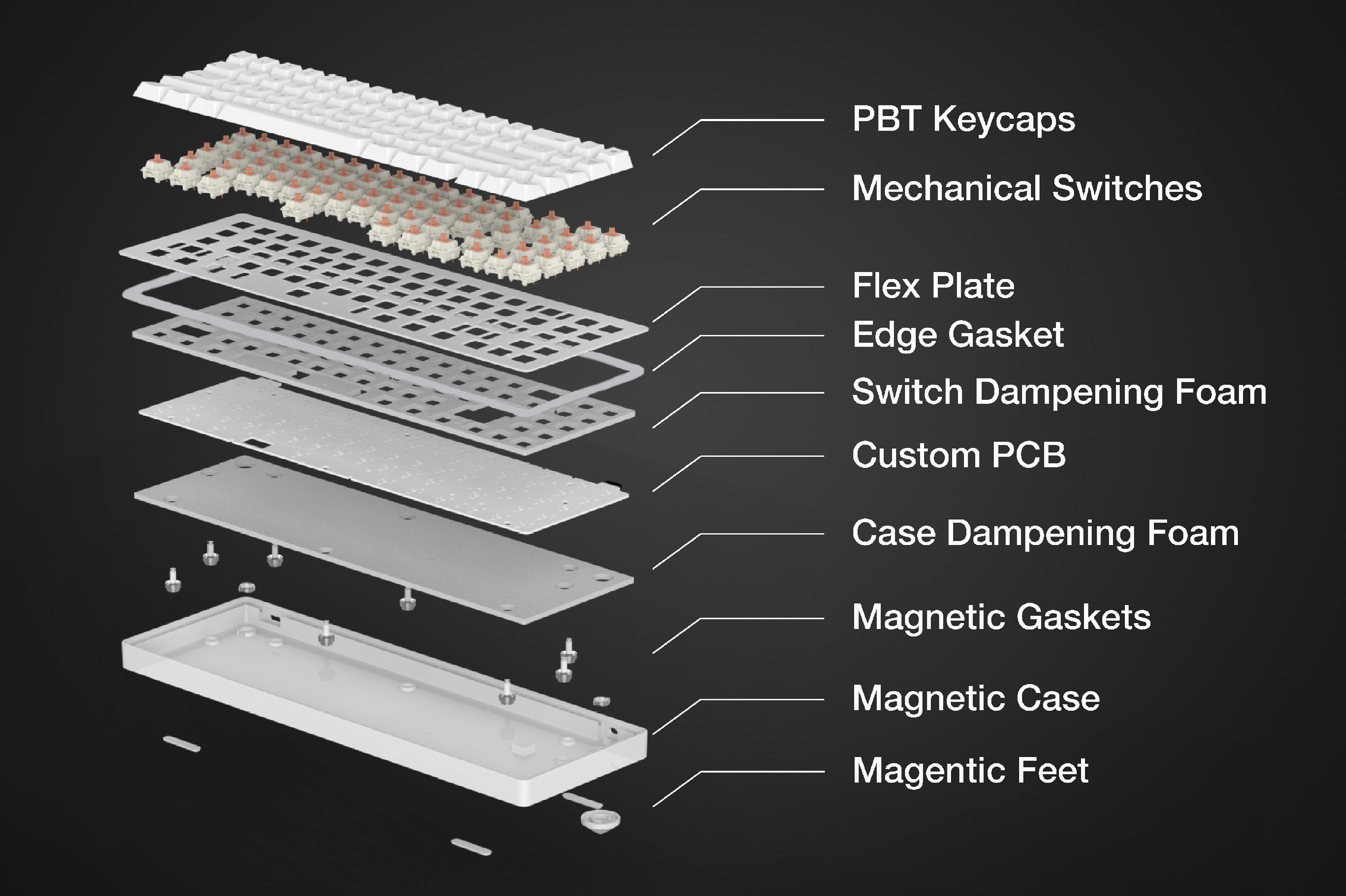 ボアラグ ホワイト フリンジ付き WhiteFox Eclipse Mechanical Keyboard with Aluminum Low Profile Case