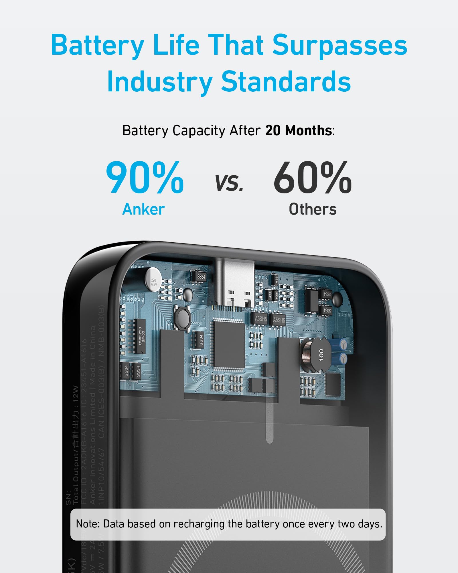 Apos Audio Anker Accessory Anker 321 MagGo Battery (PowerCore Magnetic 5K)