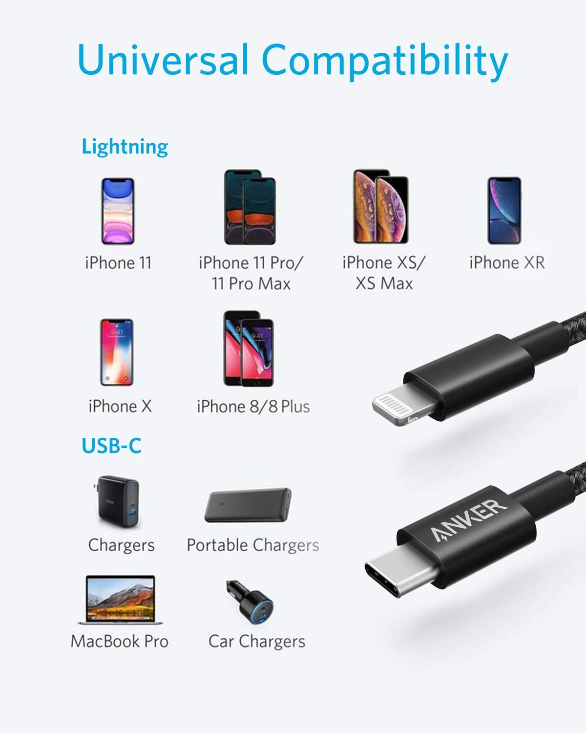 Apos Audio Anker Accessory Anker 331 USB-C to Lightning Cable