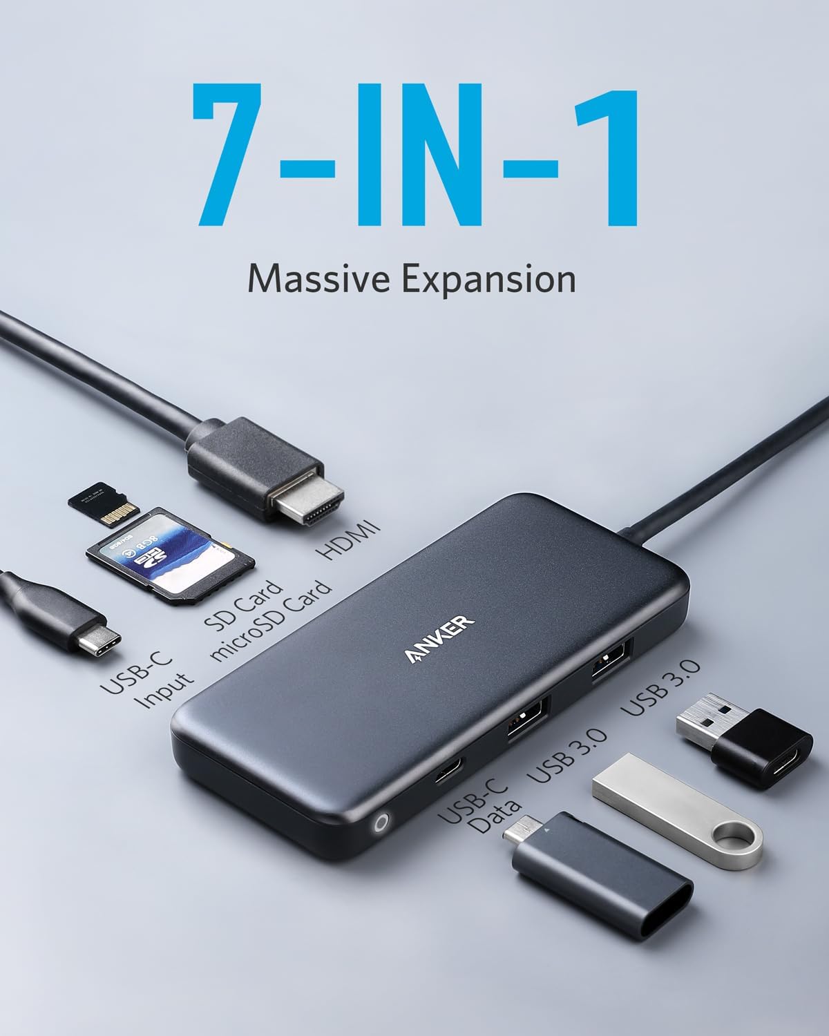 Anker 341 USB-C Hub - Thumbnail 5